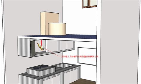 臥室在廚房上方|化解廚房上方房間煞氣